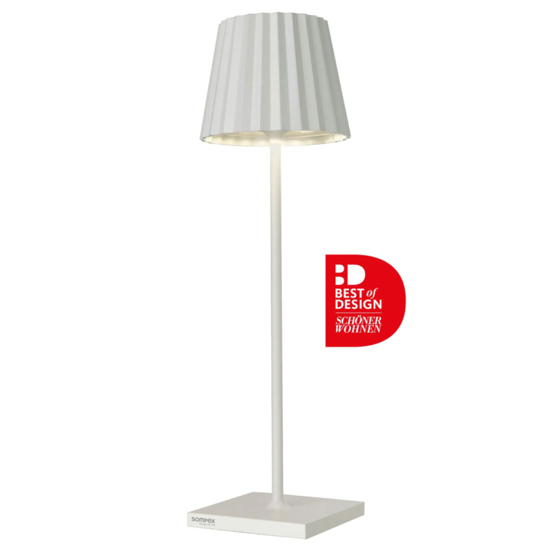 Genial Conceptstore Sompex Lampen Troll 2.0 00002