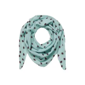 Triangle Turquoise Polka Dots Purschoen 60ff9778 Ffc6 43a0 8dd8 0a25e288bb9a